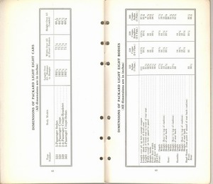 1932 Packard Light Eight Facts Book-62-63.jpg